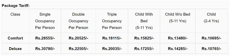 IRCTC Tour Package: जगन्नाथ यात्रा में शामिल होने का सुनहरा मौका 2 image 1 1