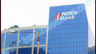 ICICI Bank