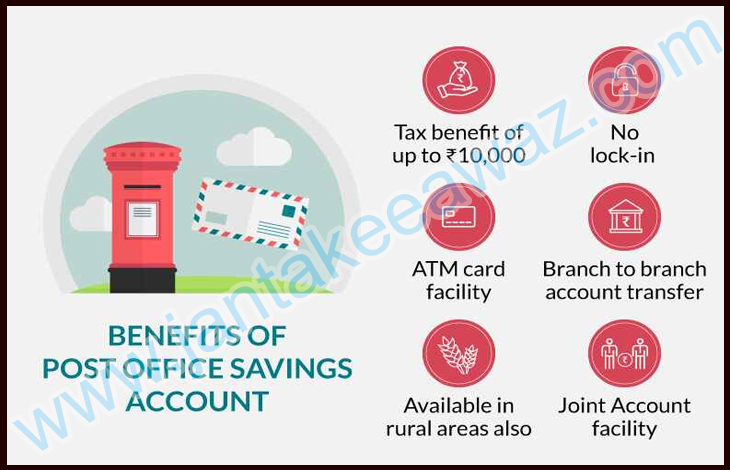 Post Office Savings Account 2022 1 Post Office Savings Account 2022