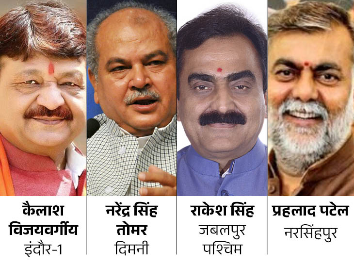 MP Election
